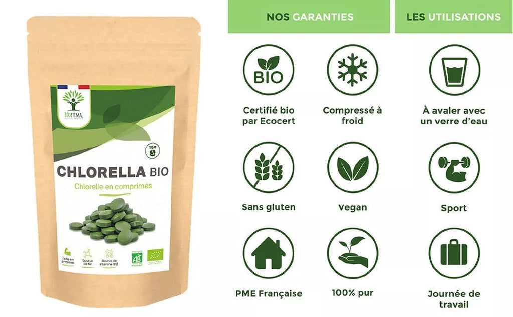 Chlorella