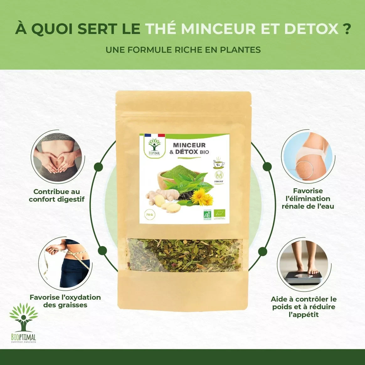 Minceur & Détox Bio
