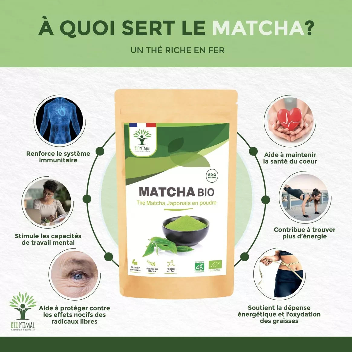 Matcha Bio