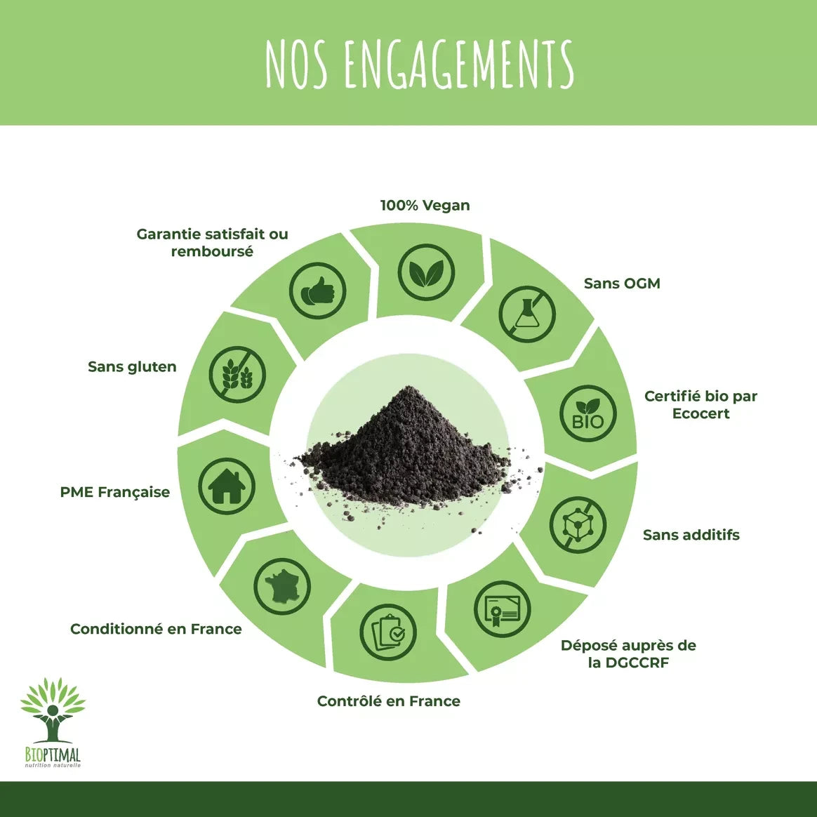 Charbon Végétal Actif Bio
