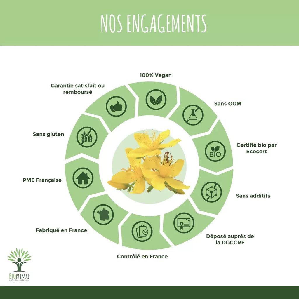 MILLEPERTUIS BIO